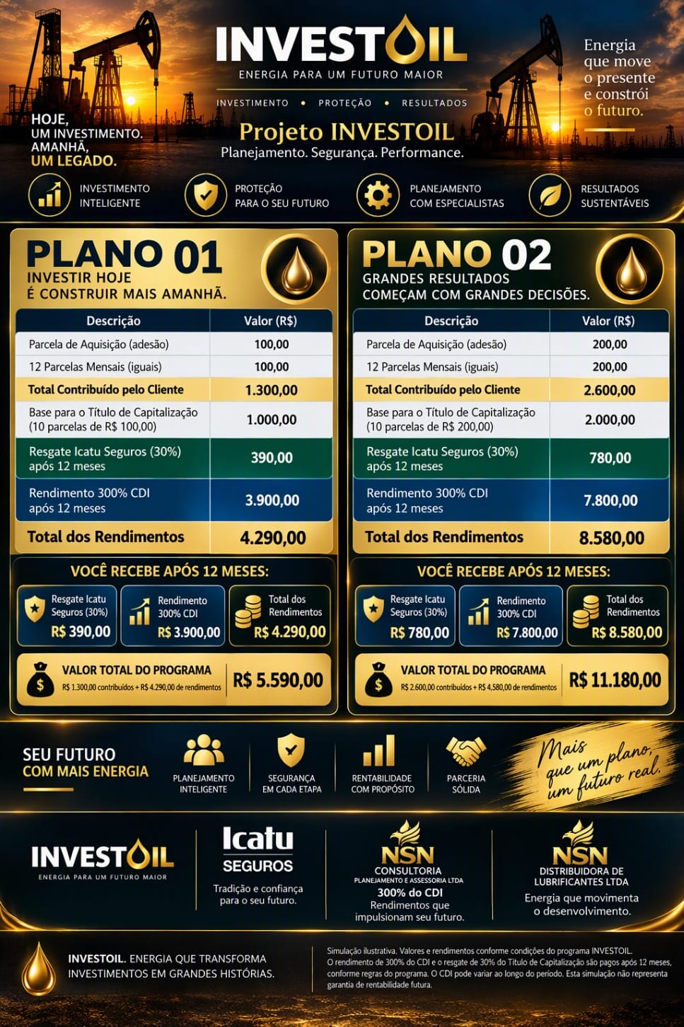 Planos 01 e 02 do Projeto InvestOil com simulação de rendimentos